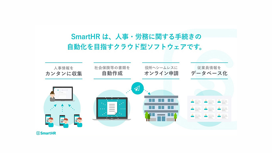 SmartHRのサービス概要について