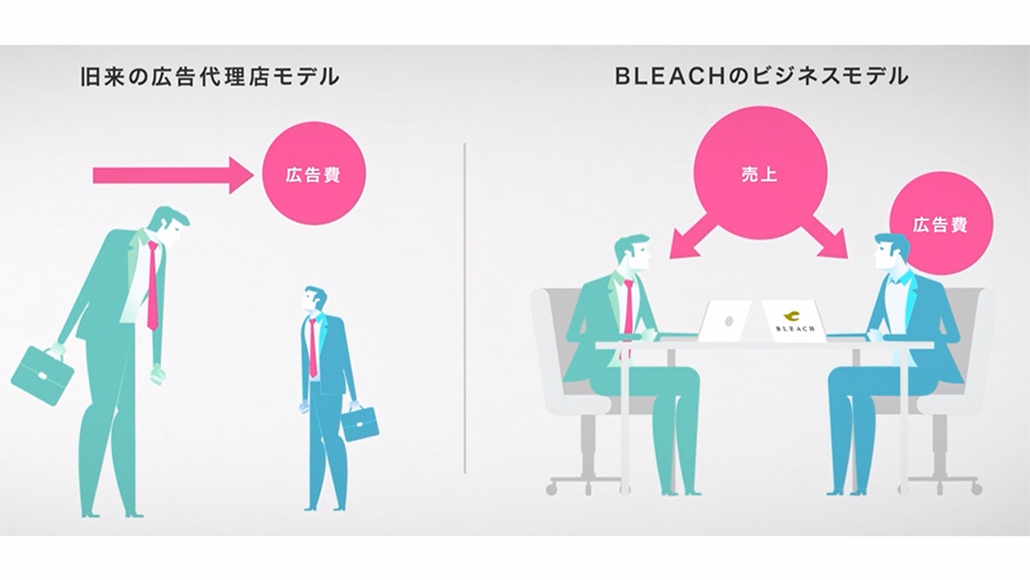D2c支援 の新マーケティングで突き抜ける ブリーチの勝算 ハイクラス転職 求人情報サイト Ambi アンビ