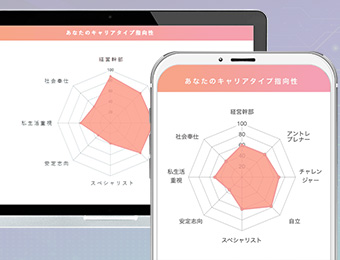 どの機能も、完全無料で使えますの画像