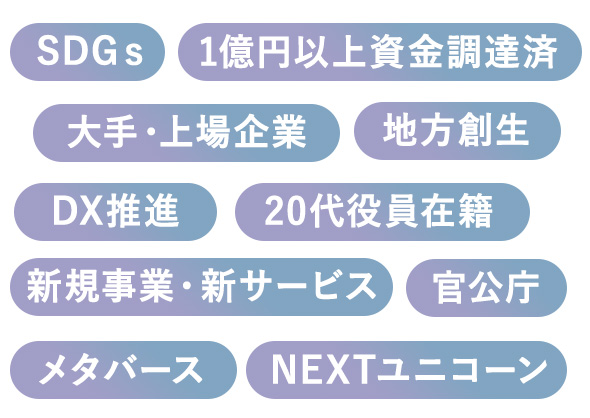 AMBIの特徴の画像