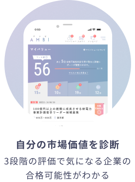自分の市場価値を診断 3段階の評価で気になる企業の合格可能性がわかる