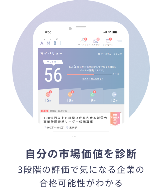 自分の市場価値を診断 3段階の評価で気になる企業の合格可能性がわかる