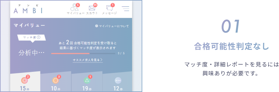 20代女性 未経験業界へ転職 1ヶ月間の研修あり