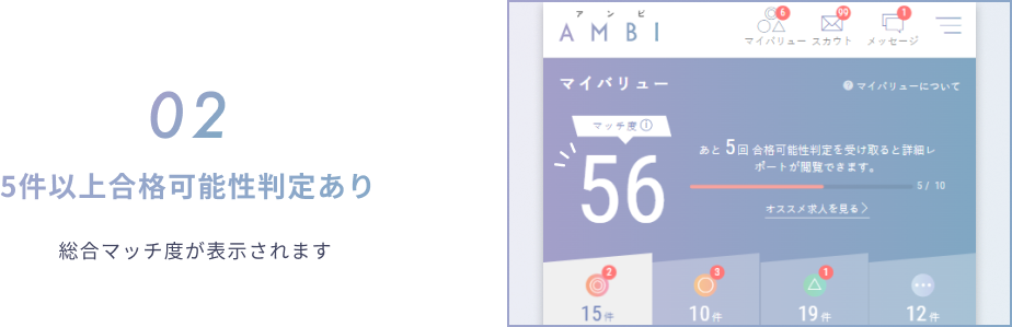 30代男性 ワークライフバランス 家族のために転職