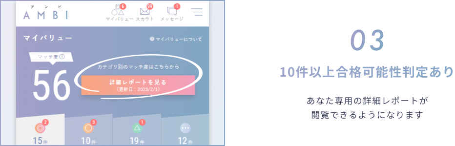 20代女性 好きを仕事に 長く働ける会社