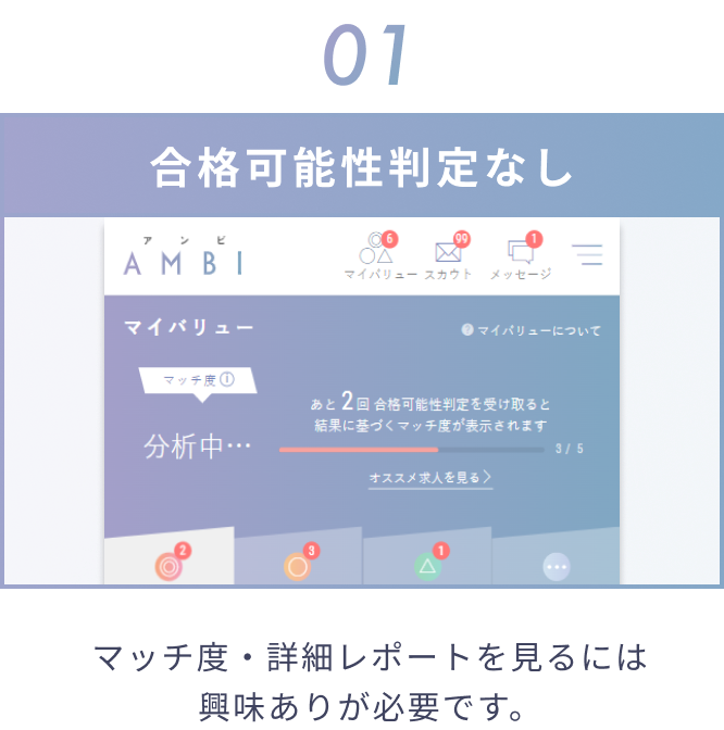 20代女性 未経験業界へ転職 1ヶ月間の研修あり