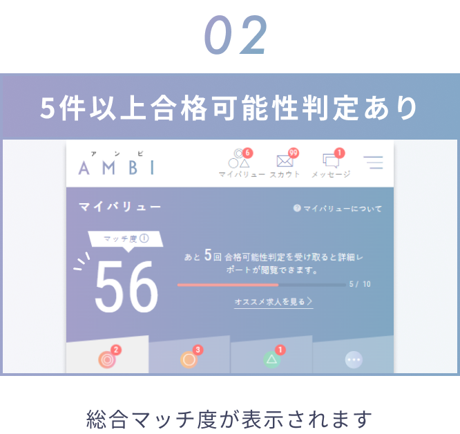 30代男性 ワークライフバランス 家族のために転職