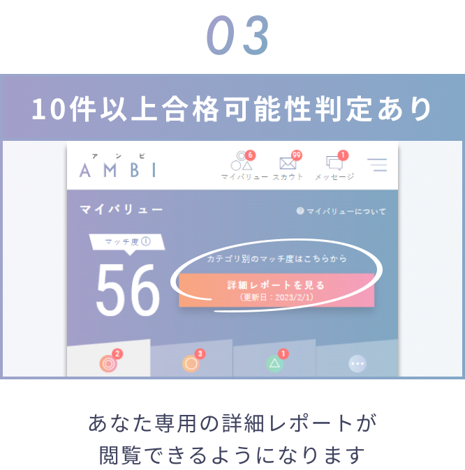 20代女性 好きを仕事に 長く働ける会社
