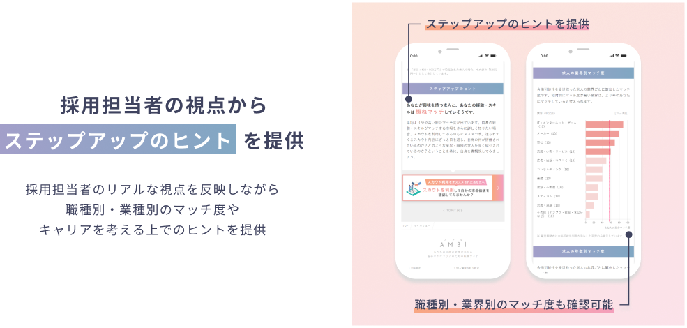 採用担当者の視点からステップアップのヒントを提供