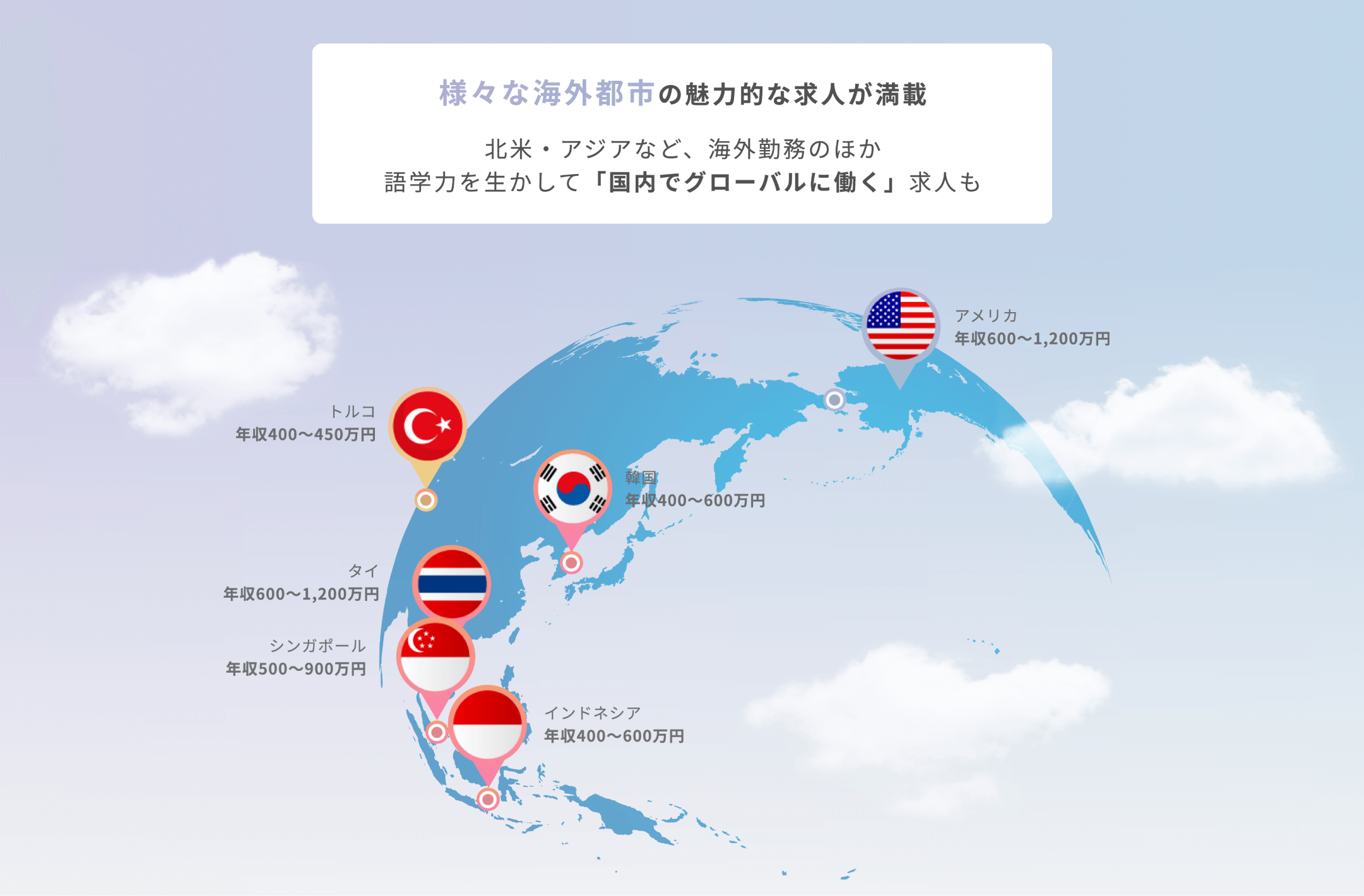 様々な海外都市の魅力的な求人が満載　北米・アジア等、海外勤務のほか　言語力を活かして「国内でグローバルに働く」求人も