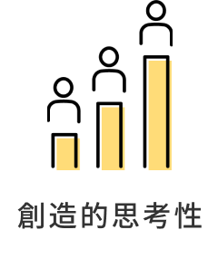 創造的思考性